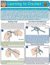 Quick Study Learning to Crochet from BarCharts, Inc.
